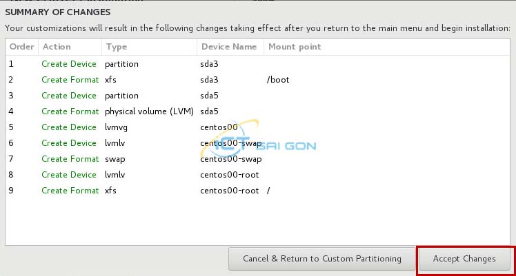 Hướng dẫn cài NTP Server CentOS cho Router/Switch Cisco 13