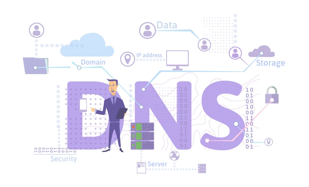 Giao thức mạng Domain Name System (DNS)