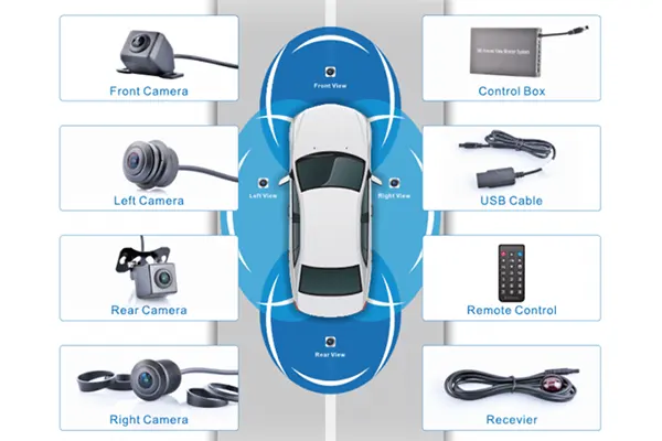 Lắp đặt camera 360 giúp lái xe an toàn hơn