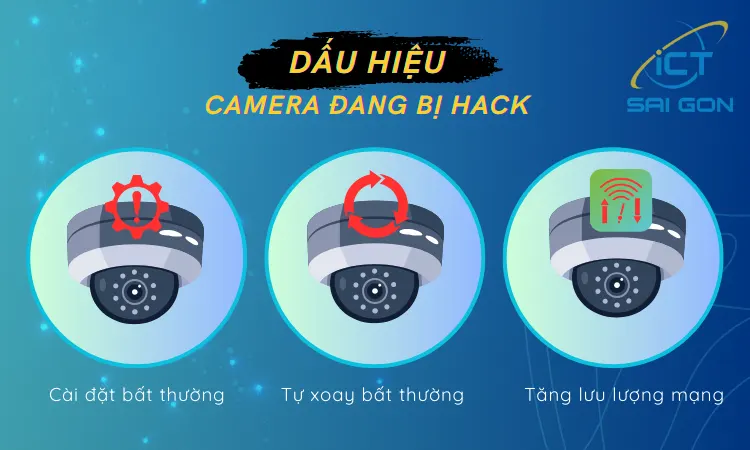 Làm sao biết camera bị hack qua các dấu hiệu